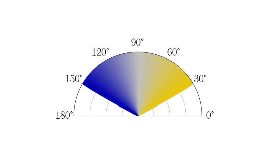 ../_images/base_set_ternary_3.png