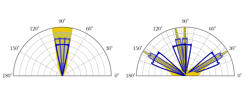 _images/beamforming_pattern_demo.png