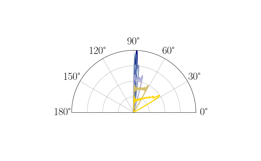 ../_images/zoom_out_binary_30.png