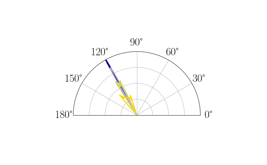 ../_images/zoom_out_ternary_100.png
