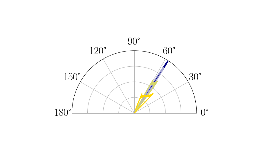 ../_images/zoom_out_ternary_30.png