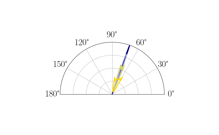 ../_images/zoom_out_ternary_45.png